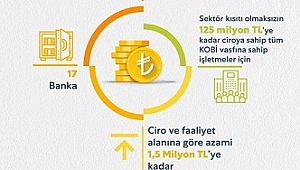 Kıymetli Basın Mensupları,
