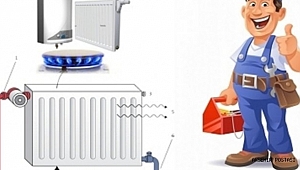 HALK EĞİTİMİ MERKEZİ MÜDÜRLÜĞÜ TARAFINDAN DOĞALGAZ KALORİFER ATEŞLEYİCİLİĞİ KURSU AÇILACAKTIR