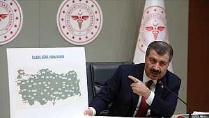 Manisa 65 vaka ile Ege’de İzmir ve Denizli’nin ardından üçüncü il oldu.
