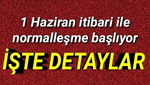 İl Umumi Hıfzıssıhha Kurulunun 01.06.2020 Tarihinde Açılacak İşyerlerine İlişkin 2020/60 Sayılı Kararı