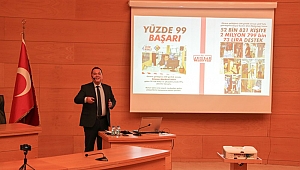 Başkan Dutlulu'dan 500 gün raporu