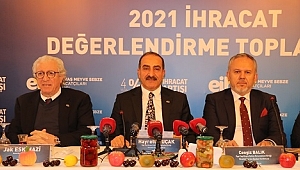 2023 yılına 1,5 milyar dolar ihracat hedefi koydular