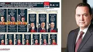 Besim Dutlulu, En Başarılı Belediye Başkanları arasında