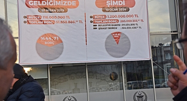 AKHİSAR BELEDİYESİ 5 YILDIR DAHA ŞEFFAF; GELİR-GİDER TABLOSU BELEDİYEYE ASILDI!