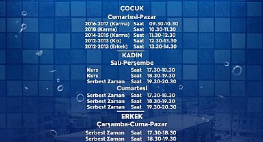 Turgutlu'da Yüzme Kursu İçin Geri Sayım: Kayıtlar Başladı